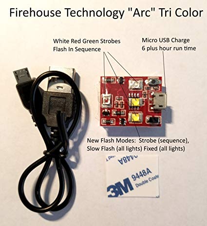 Firehouse Technology 